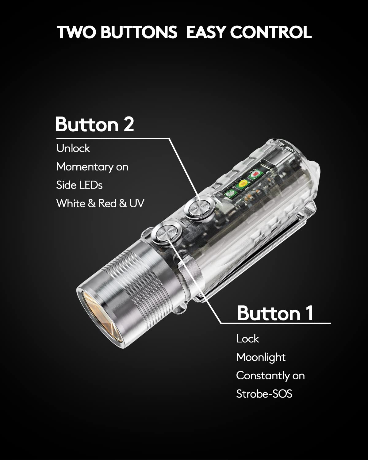 RovyVon Aurora A28 USB-C EDC Flashlight, 1000 Lumen, Rechargeable, Silver with UV/Red/White Sidelights