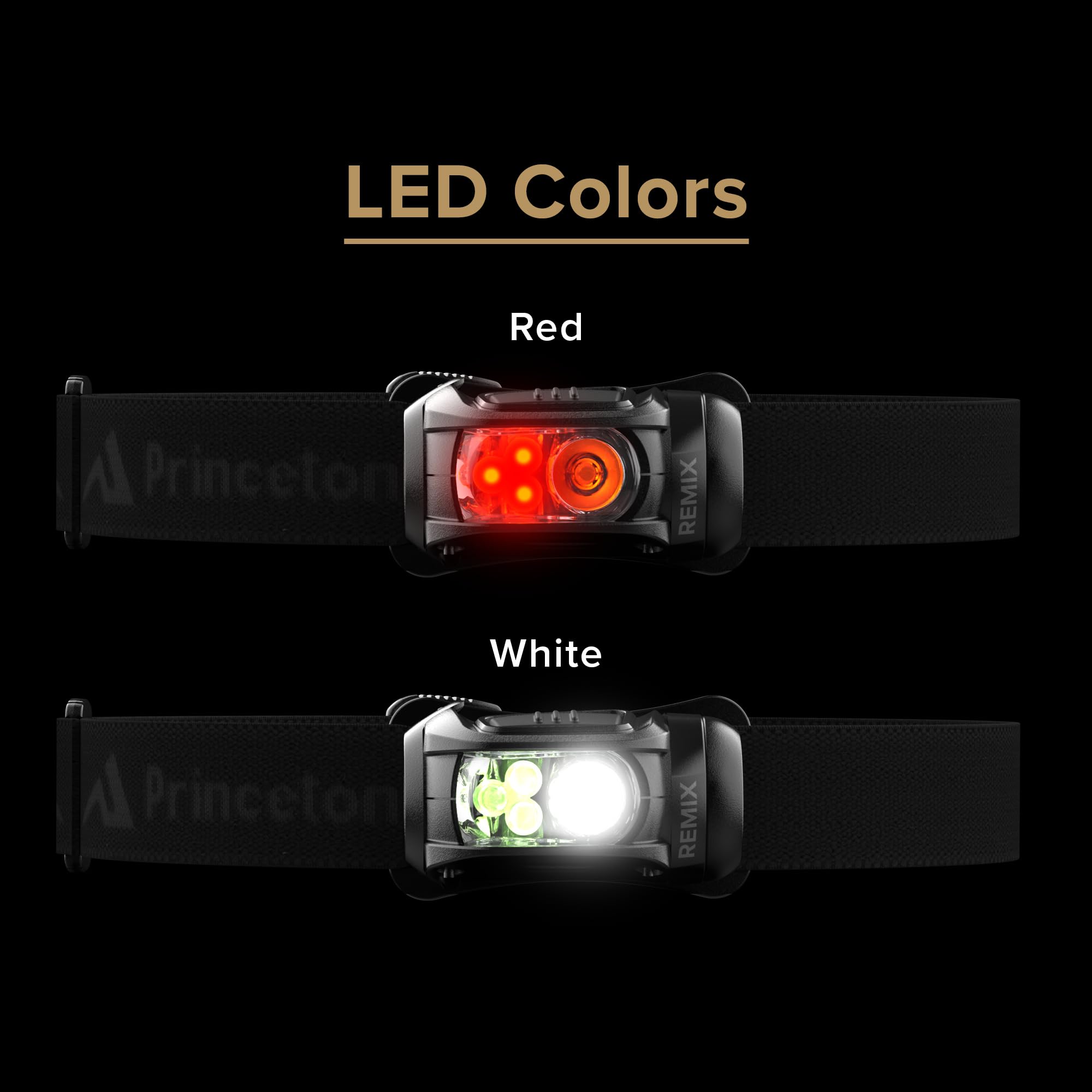 Princeton Tec Remix LED Headlamp - 300 Lumens, Black, One Size (RMX300-RD-BK), Red LEDs, Lightweight Plastic
