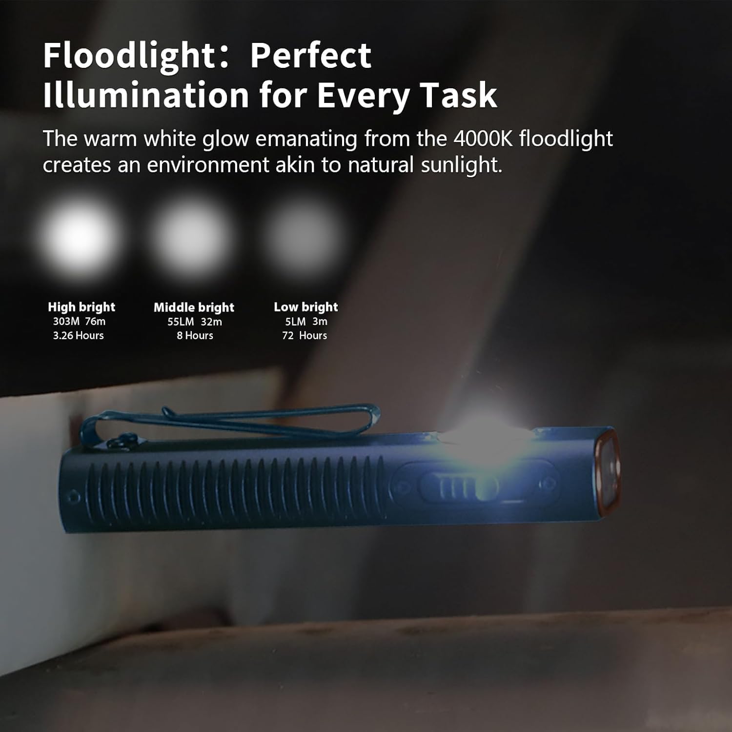 TrustFire Mini X3 EDC Flashlight, 1050 Lumens, Aluminum, Dark Blue, Rechargeable, UV & Green Beam, Model MINIX3-US