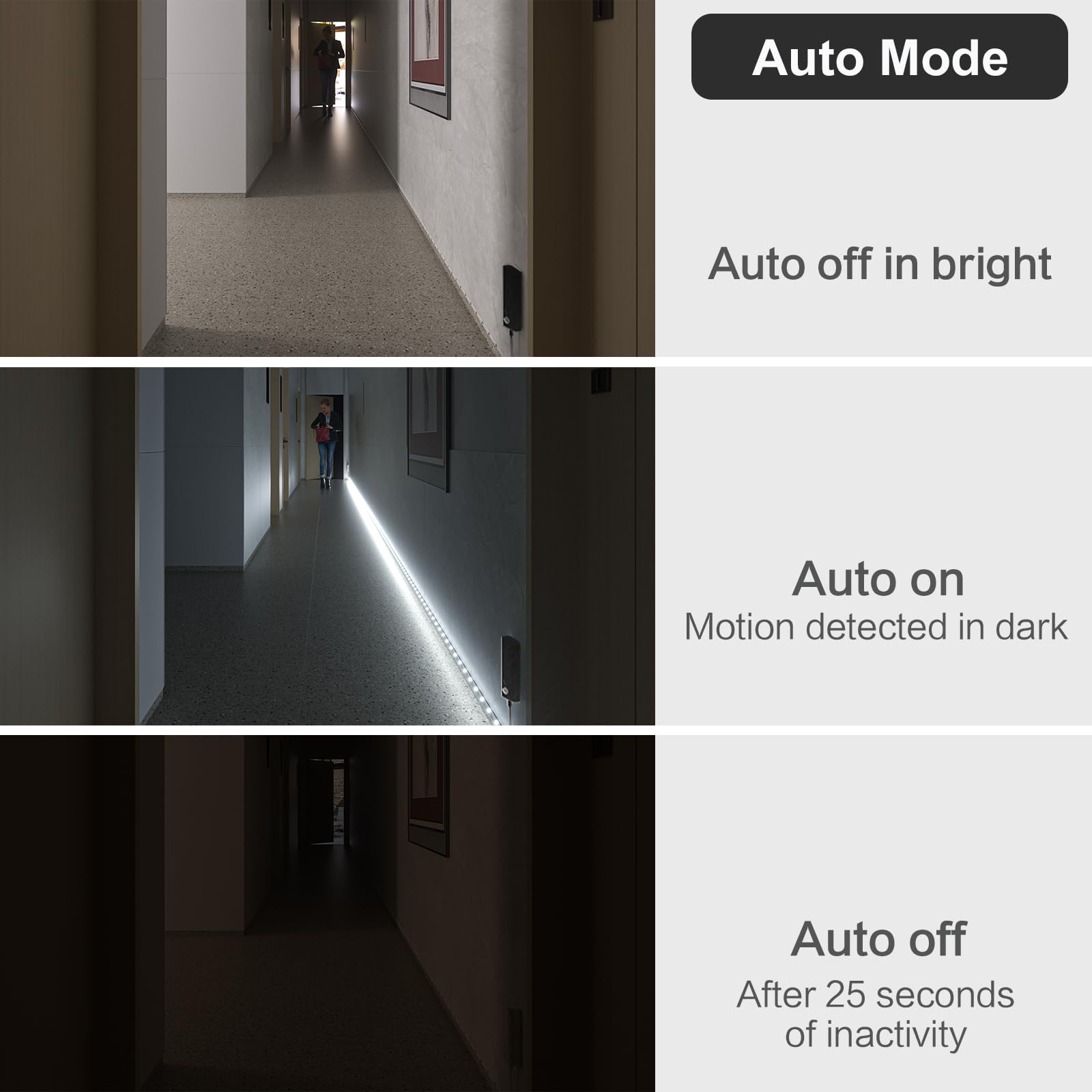 Wobane Motion Sensor Led Strip Lights, 6.56Ft Battery Powered, Black, 6000K White, Ideal For Closet, Wardrobe, Stair, And Cabinet