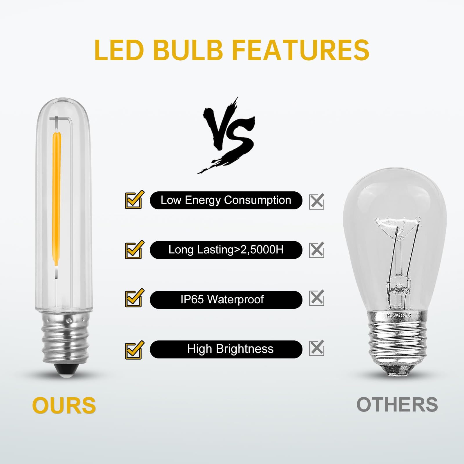 Dge S14 Led Bulb 4 Pack T13 String Light Bulbs 1.5 Watt Replacement Light Bulb, Shatter-Proof And Waterproof Ip65