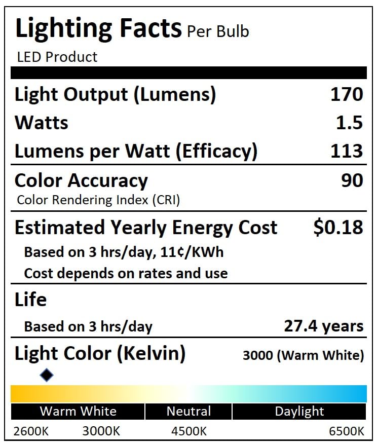illuminous LED Accent Lamp Bulb, 1.5W, 12V MR8 GU4.0, Aluminum/Plastic, Blue, Model EV-LED-MR8-ALBlue,