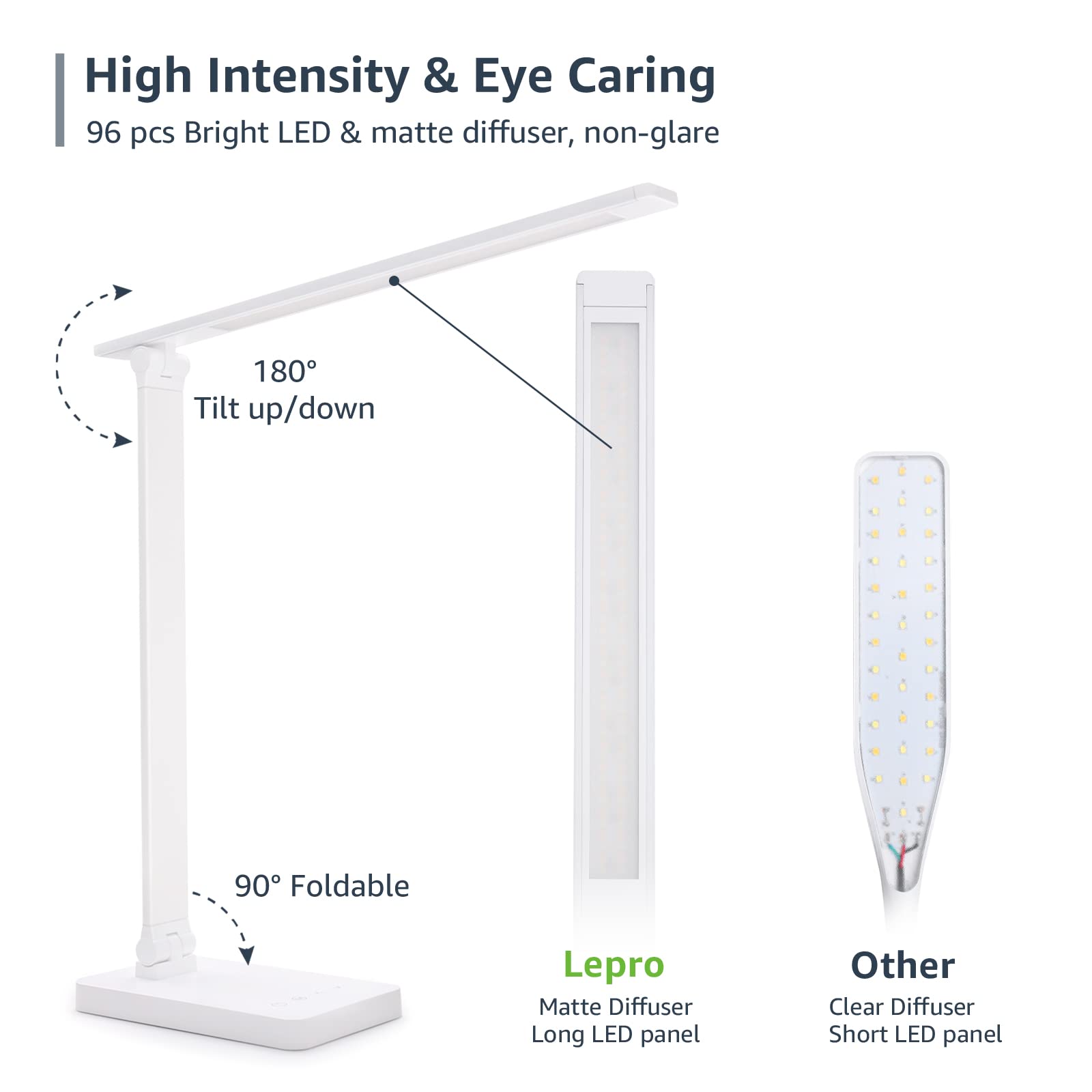 Lepro LED Desk Lamp with USB Charging Port Dimmable Home Office Touch Control Reading Table Lamp,3 Color Modes with 5 Brightness