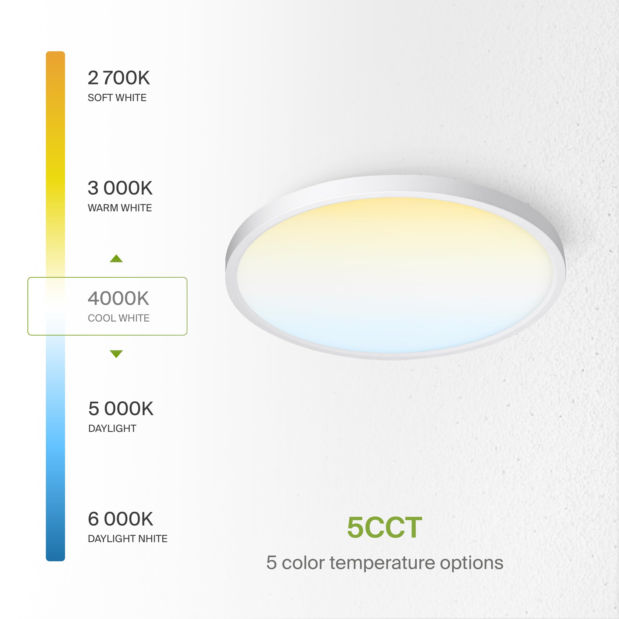 ASD LED Ceiling Light Fixture | 12 Inch, 24W, Dimmable, 1900LM | Ultra Slim, ETL Listed | White, 4 Pack
