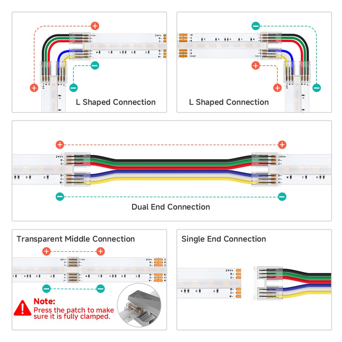 BTF-LIGHTING 6PIN Connector Kit for RGBCCT LED Strip Lights, 12mm, Multicolor, L-Shaped with 24AWG Wire