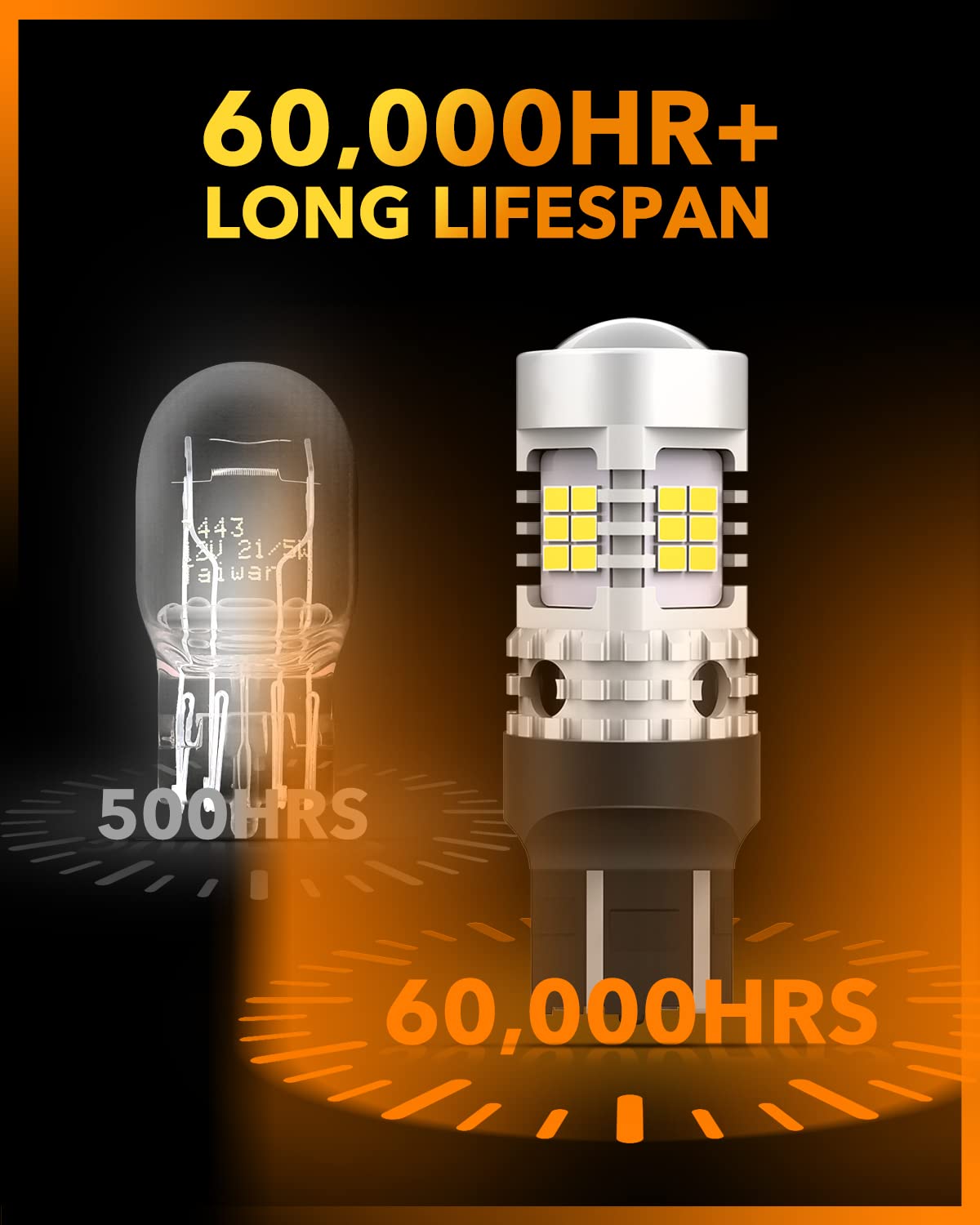 Oxilam 2023 Upgraded 7440 7443 Led Bulbs White For Reverse Lights, 4000Lm 600% Brighter, 7441 7444 T20 W21W Led Lamps Replacement For Backup Tail Brake Turn Signal Parking Lights And Drl (Pack Of 2)