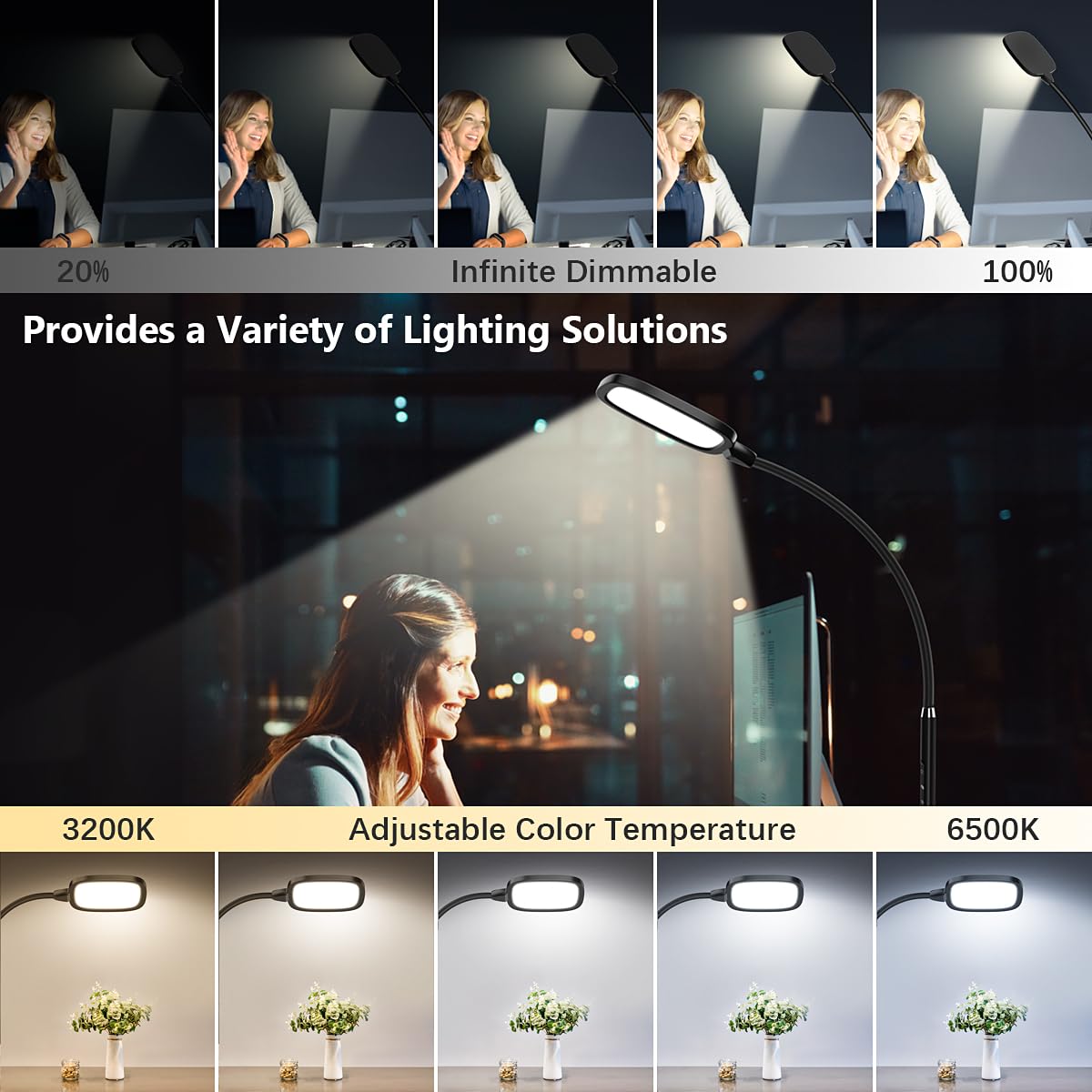 Hapfish Led Desk Lamp - Dimmable Clamp Light For Video Conferencing, Rotatable, Black