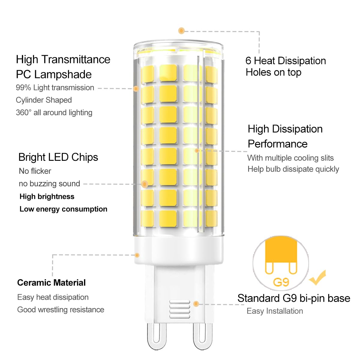 Vyaomli G9 Led Light Bulbs Dimmable 7W Equivalent To Halogen Bulb 75W-80W 730Lm  G9 Bi-Pin Base Light Bulb Ac 120V For Kitchen Chandelier Home Lighting (Daylight White  5 Pack)