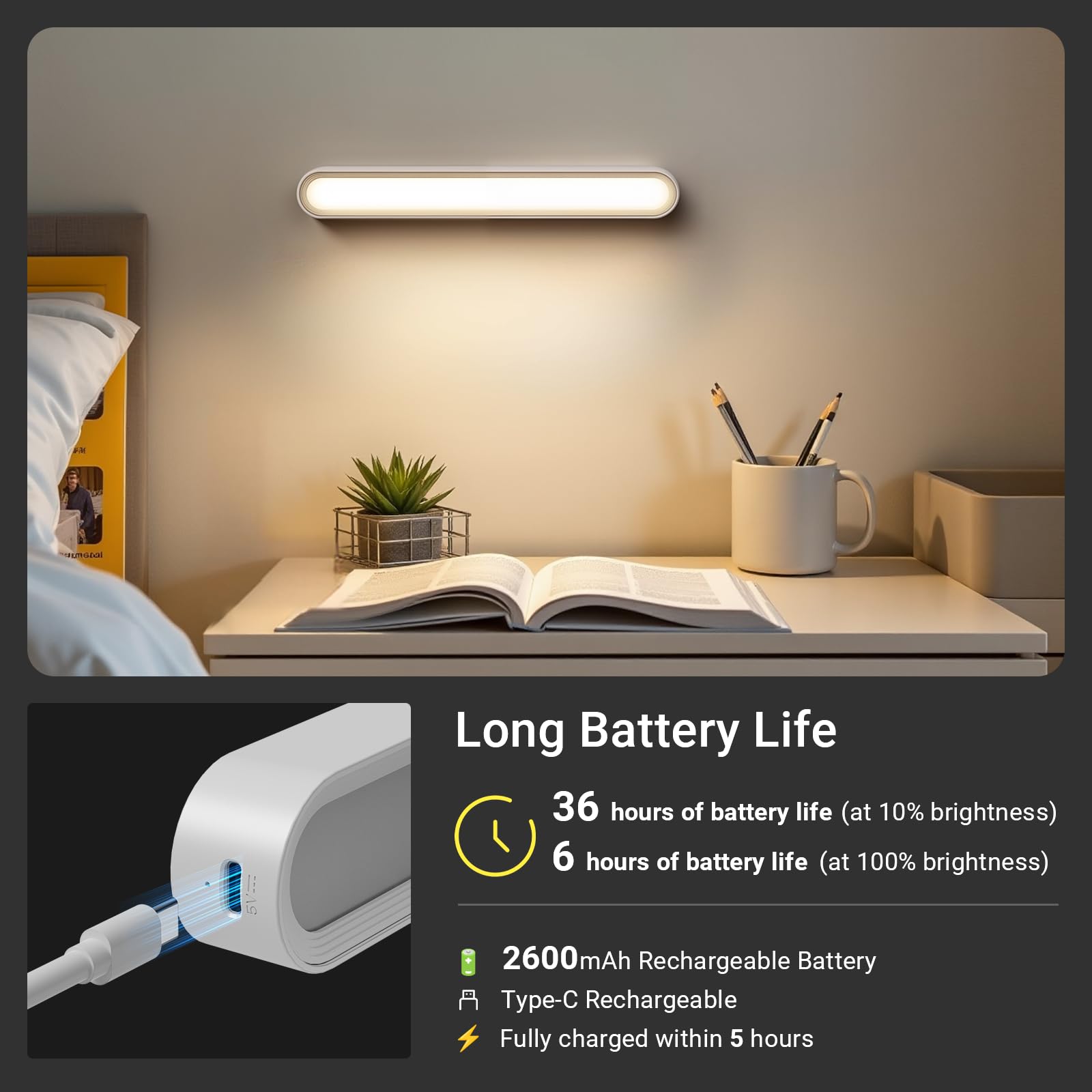 Aksda Under Cabinet Lights, 2600Mah Rechargeable Mirror Light, 3 Colors Adjustable Magnetic Dimmable Closet Lights With 50 Led,
