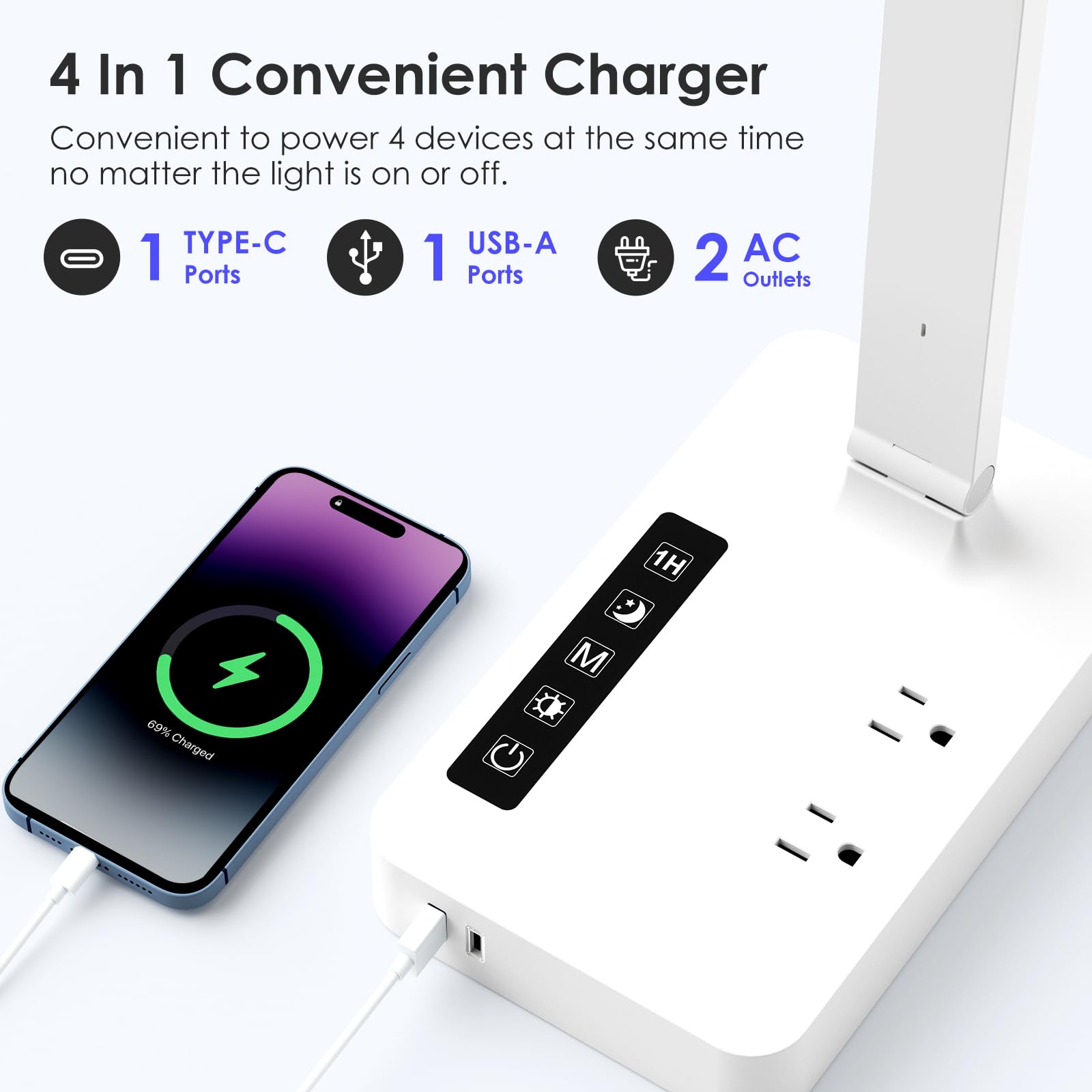 Infiway Led Desk Lamps For Home Office: Desk Lamp With Usb Charging Port - 1 Usb-A, 1 Type-C Ports, 2 Ac Power Outlets, Touch Co