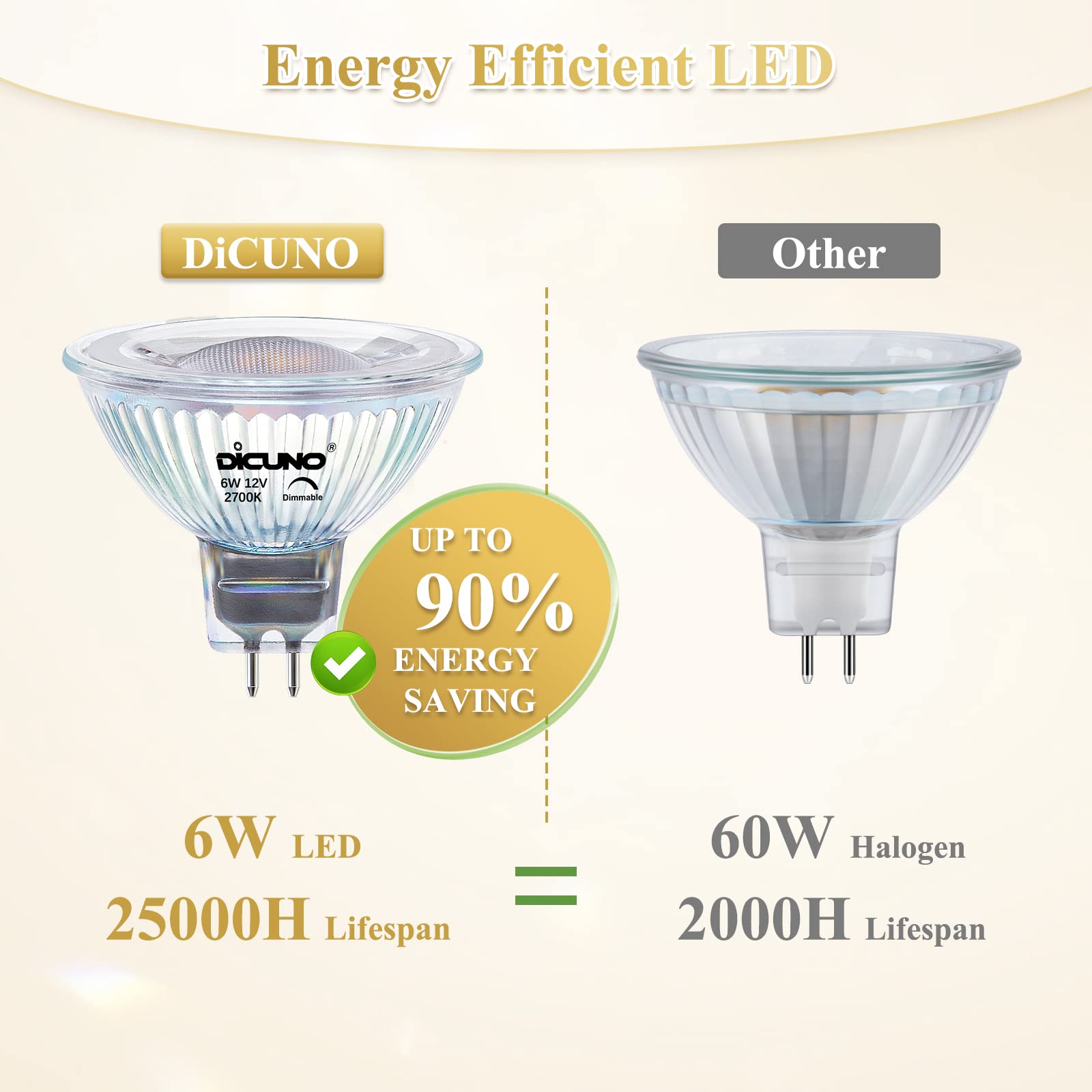 DiCUNO MR16 LED Bulb Dimmable 6W, 4000K Natural White, GU5.3 Base, 40° Beam Angle, Pack of 10