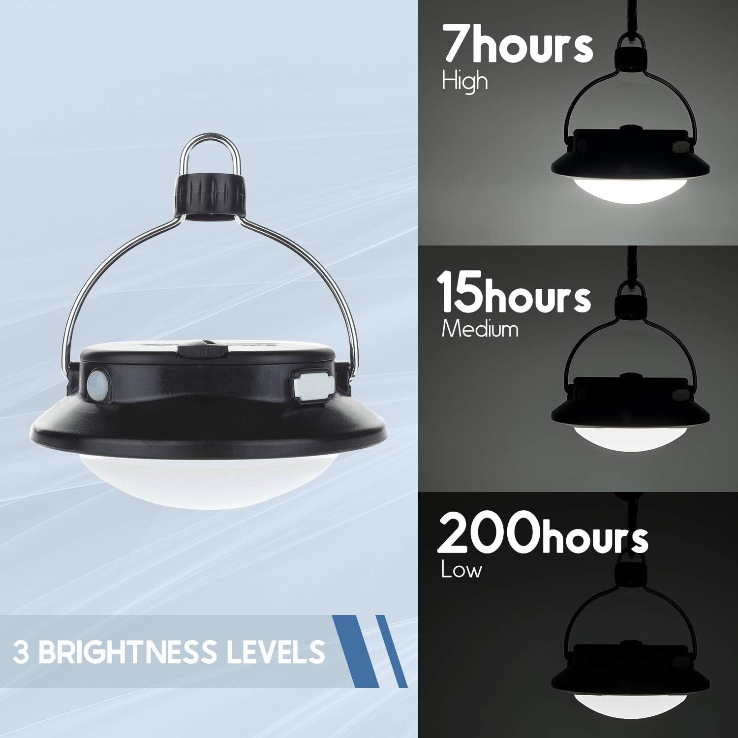 SUBOOS Gen 2 Pro LED Camping Lantern 1500LM, 5 Light Modes, 5200mAh, Rechargeable, Black, Model 8509