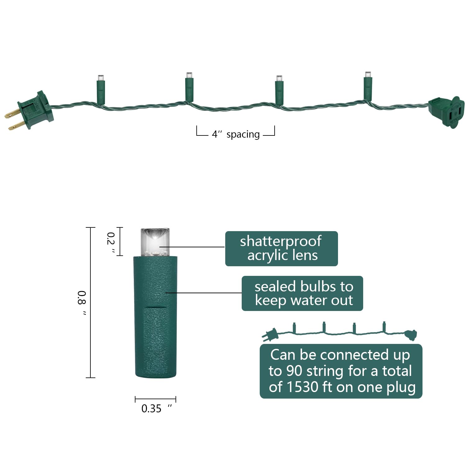 Everfit Lighting 50 Count 5Mm Led Christmas Lights Set, Blue, 17Ft Green Wire, Outdoor Mini String Lights For Halloween & Holiday Decor