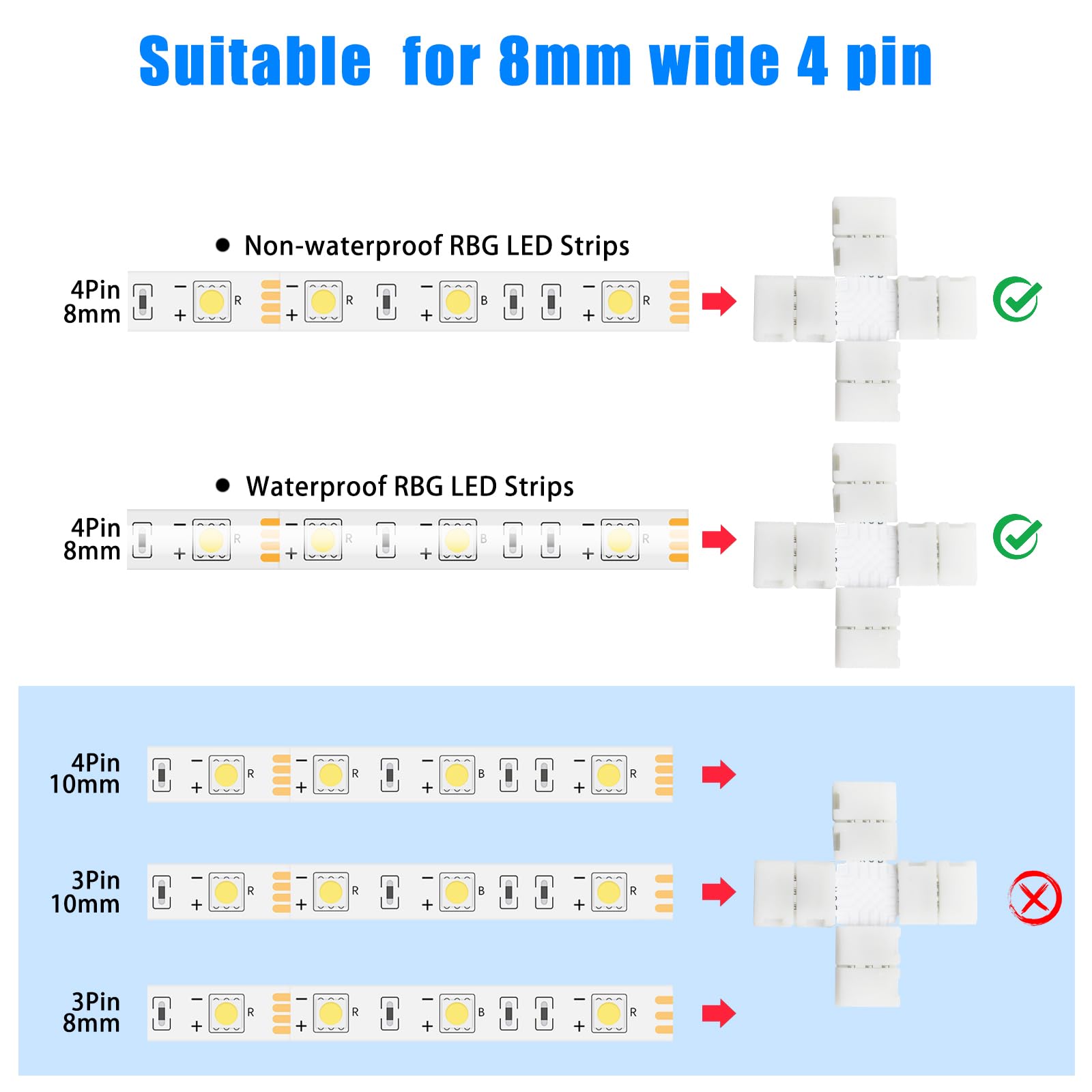 10Pack X-Shaped 4-Pin 8Mm Led Strip Lights Connectors - Solderless, Extendable Terminal Adapters For Smd 2835 & 3528 Rgb Led Str