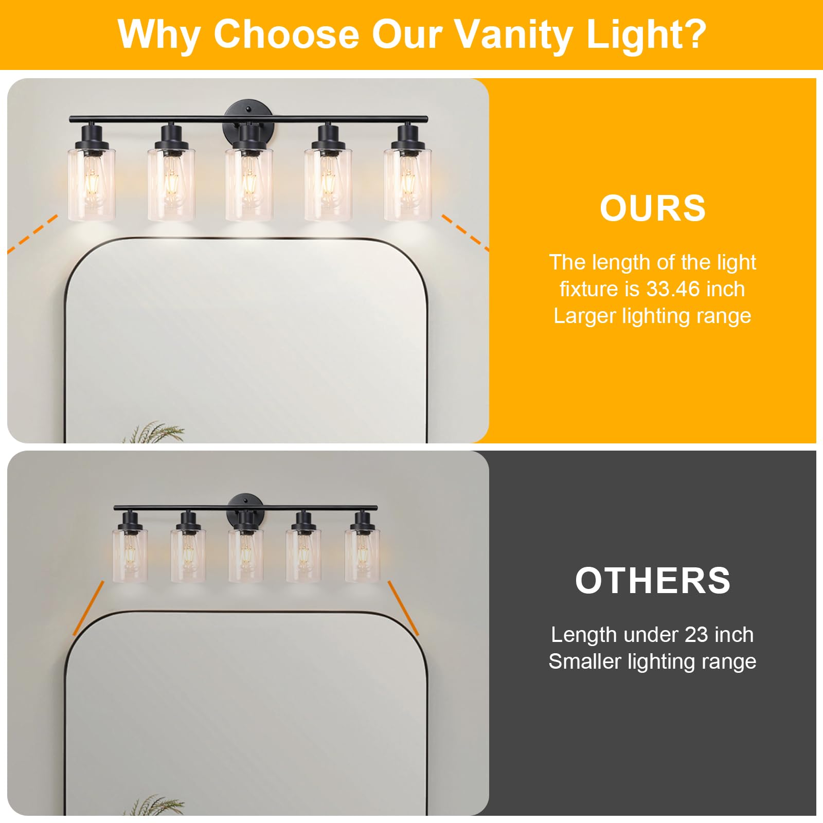 Unicozin Modern Bathroom Light Fixtures, 5 Light Vanity Lights, Black Wall Lamp With Clear Glass For Bathroom, Mirror, Living Ro