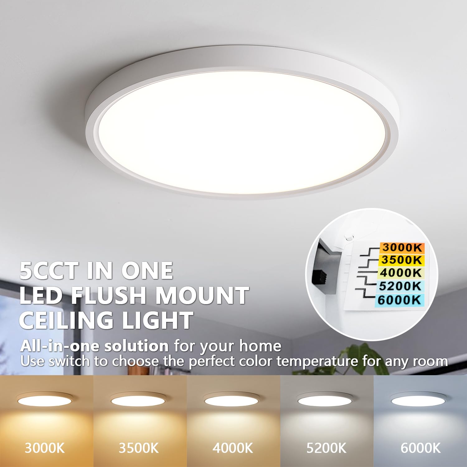 LVWIT LED Ceiling Light Flush Mount, 36W Dimmable, 15.8 Inch, Round, White, Model JM-FH400DL