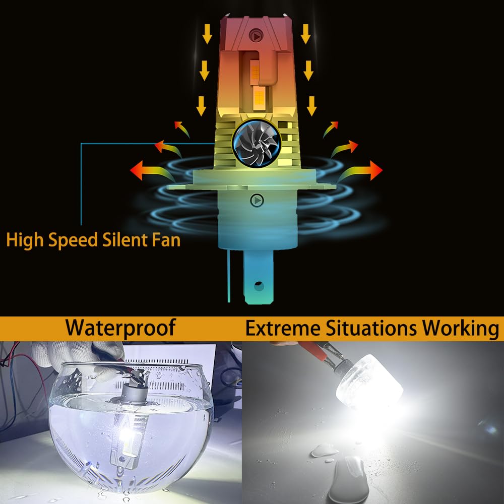 DAYWALKER H4 LED Motorcycle Headlight Bulb, 2500 Lumens, Hi/Lo Beam, 6000K White, Aluminum, H4/9003 (Pack of