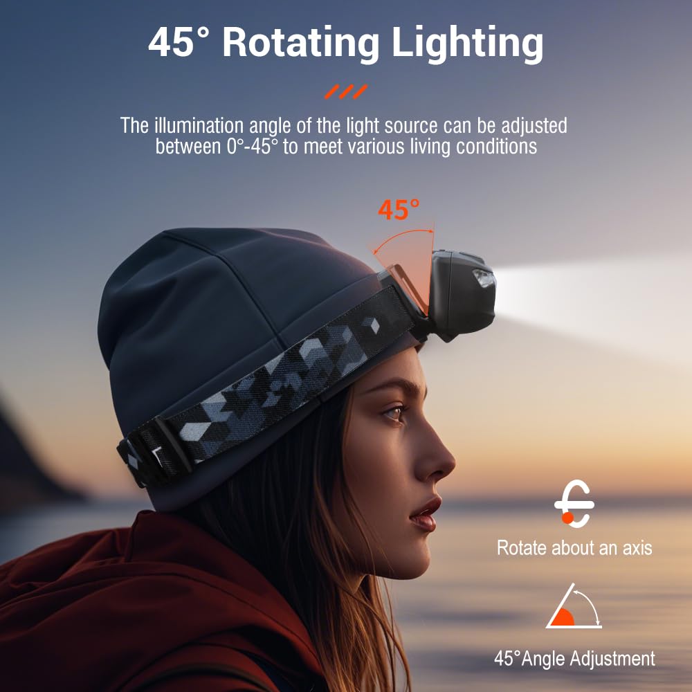 Boruit Br01 Headlamp With Red White Light - Aaa Battery Powered Led Head Lamp, Super Bright 4 Modes Head Flashlight For Kid Adul