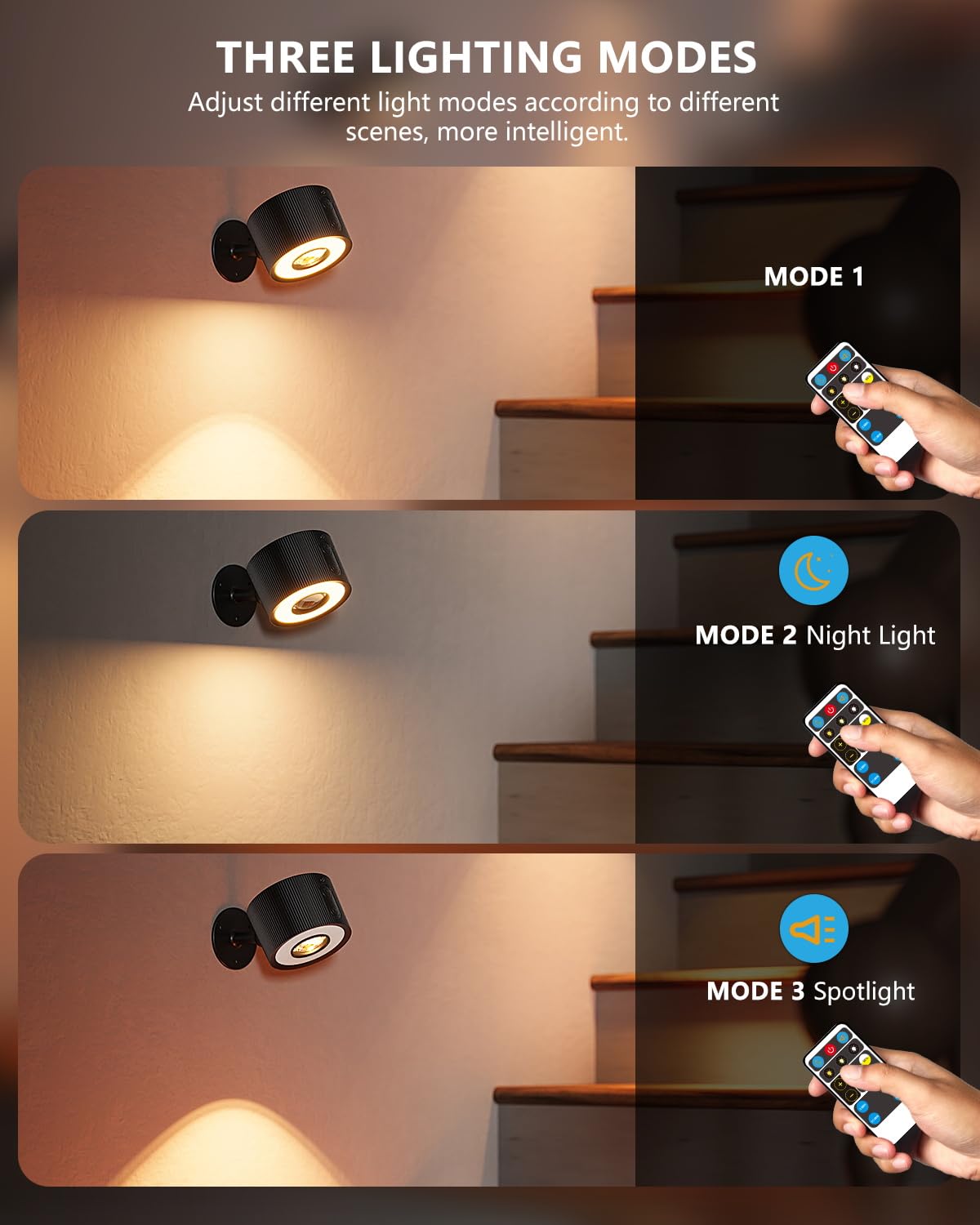 Patiphan Led Wall Mount Lights With Remote, Wireless Art Light For 3 Lighting Modes & Dimmable, 3200Mah Rechargeable Wall Sconce