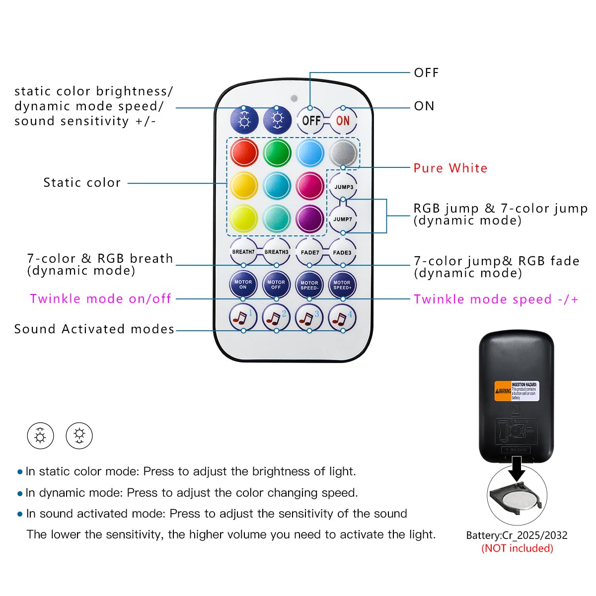AKEPO Mini Fiber Optic Light Engine, 6W Twinkle, RGBW Bluetooth Control, Music Sync, Model QJ-L006