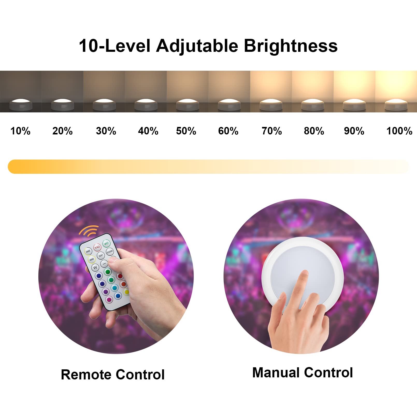 Hfcdl Battery Operated Led Puck Lights With Remote Rgb 13 Color Changing Wireless Stick On Closet Push Lights Under Cabinet Ligh