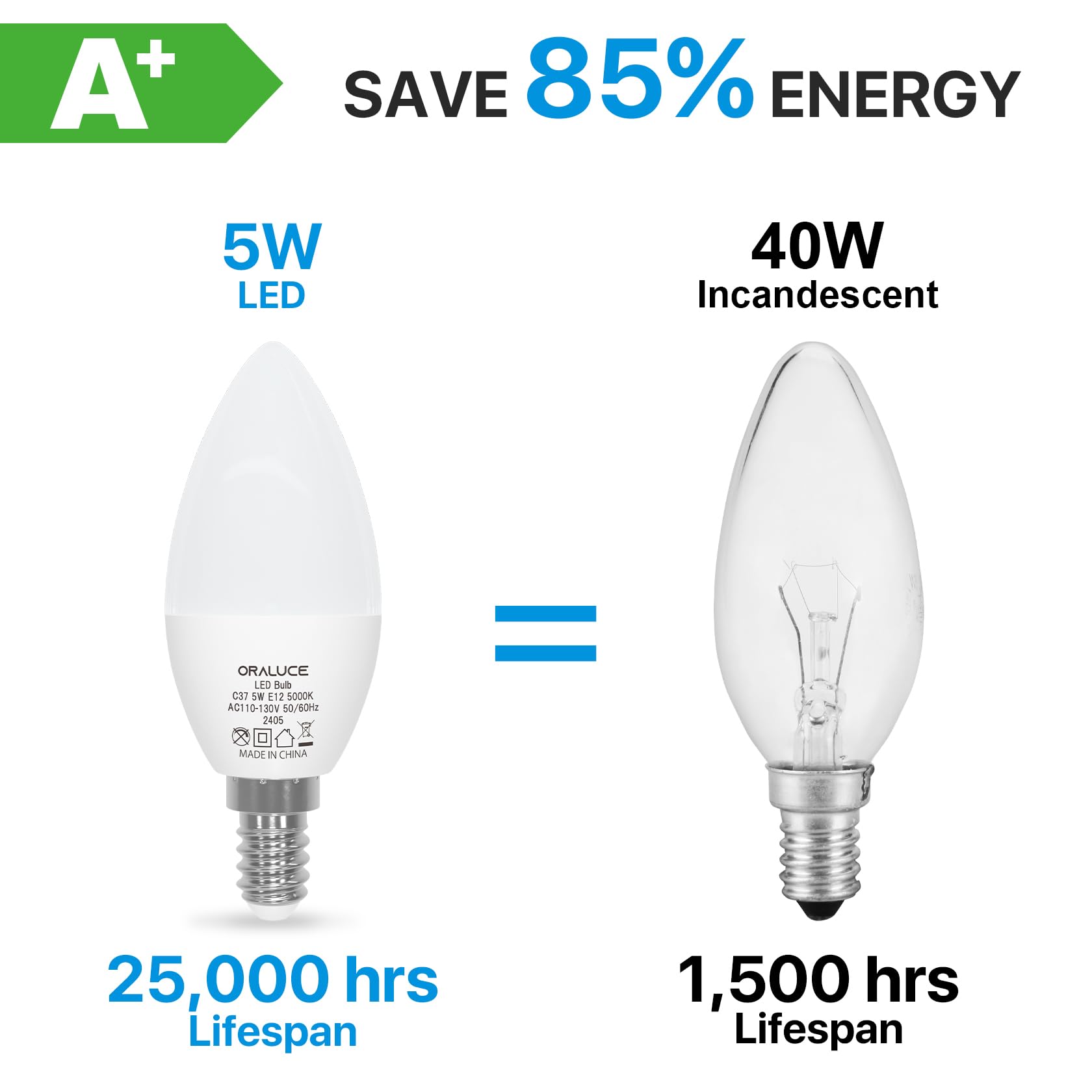 Oraluce E12 Led Bulb 40 Watt Equivalent, 5000K Daylight White Candelabra Led Light Bulbs Non-Dimmable, Chandelier Light Bulbs Ty