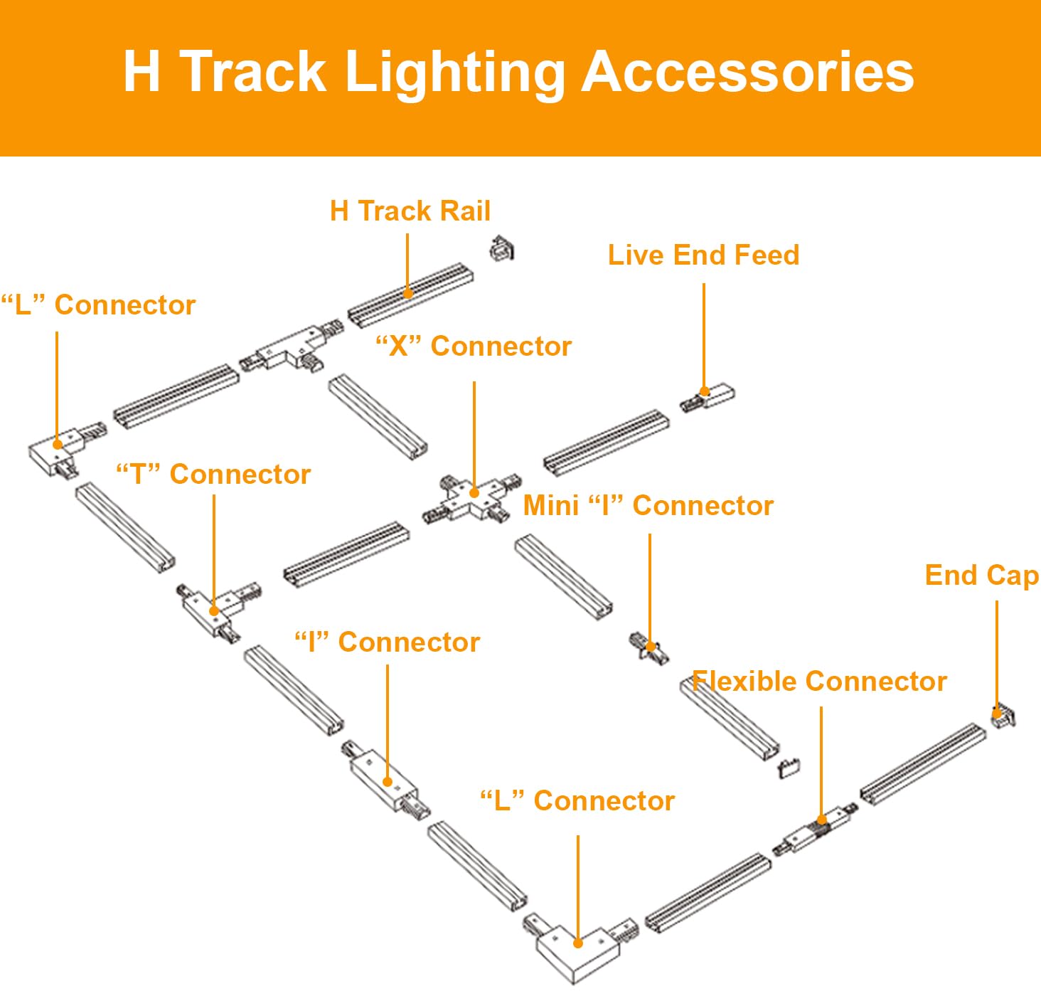 Vanoopee H Track Adjustable Connector Black, H Type Track Lighting Accessories For Single Circuit 3-Wire-1 Track Rail, Track Con