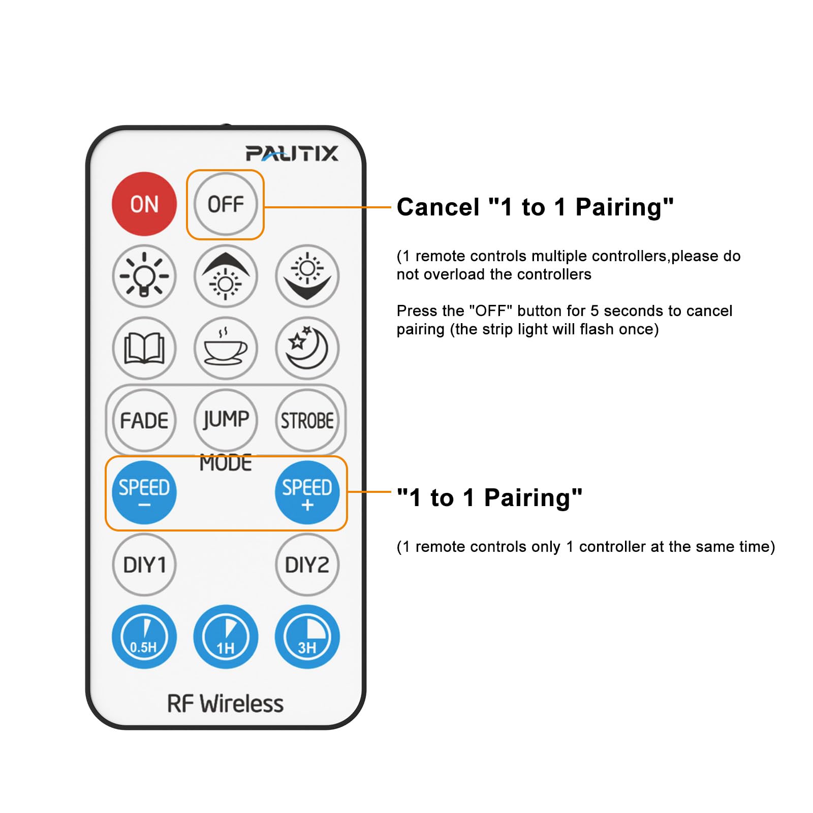 Pautix Rf Remote Dimmer For Led Strip Lights, 18-Key Wireless Remote, Dc 5-24V Control