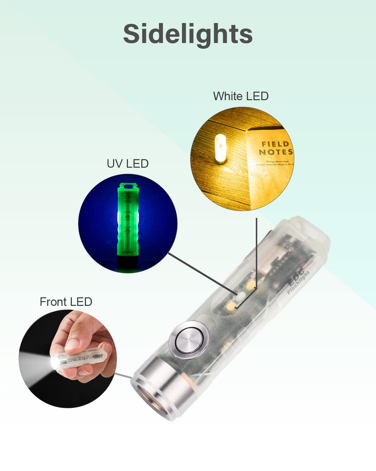 RovyVon Aurora A5-G4 USB C Rechargeable Keychain Flashlight, 650 Lumens, Mini Size, GITD Polycarbonate, Green, with Warm White Sidelight
