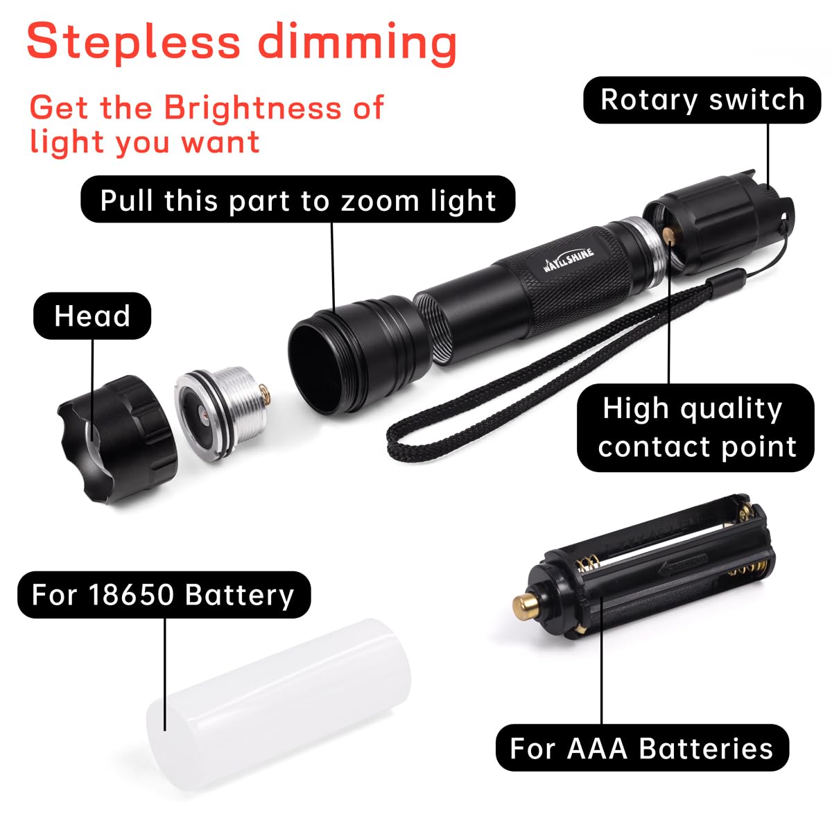 WAYLLSHINE Red Flashlight, Stepless Dimming, 620nm-630nm, Adjustable Brightness, Model L01-Flashlight-Redlight-Stepless