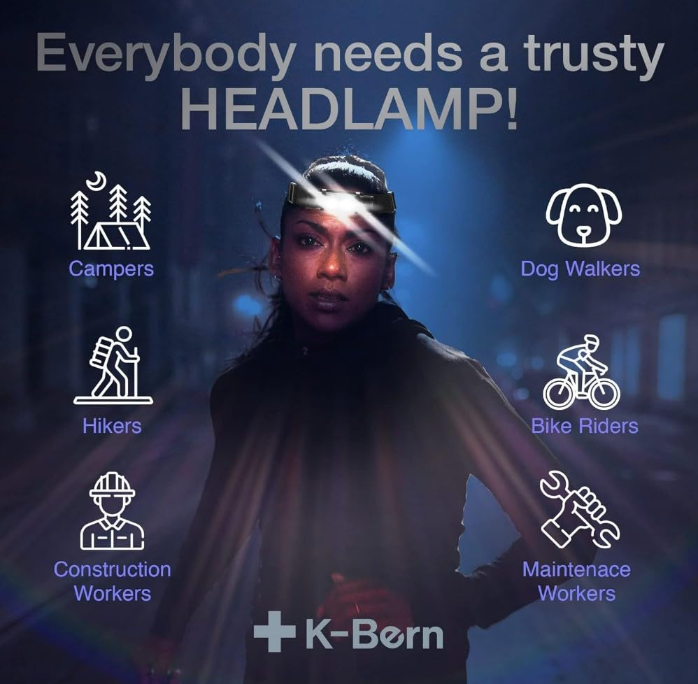 KBERN Hard Hat Rechargeable Headlamp - 1500 Lumen w/ 3350mAh Battery. Ultra Bright LED Headlight. Waterproof, Lightweight Alumin