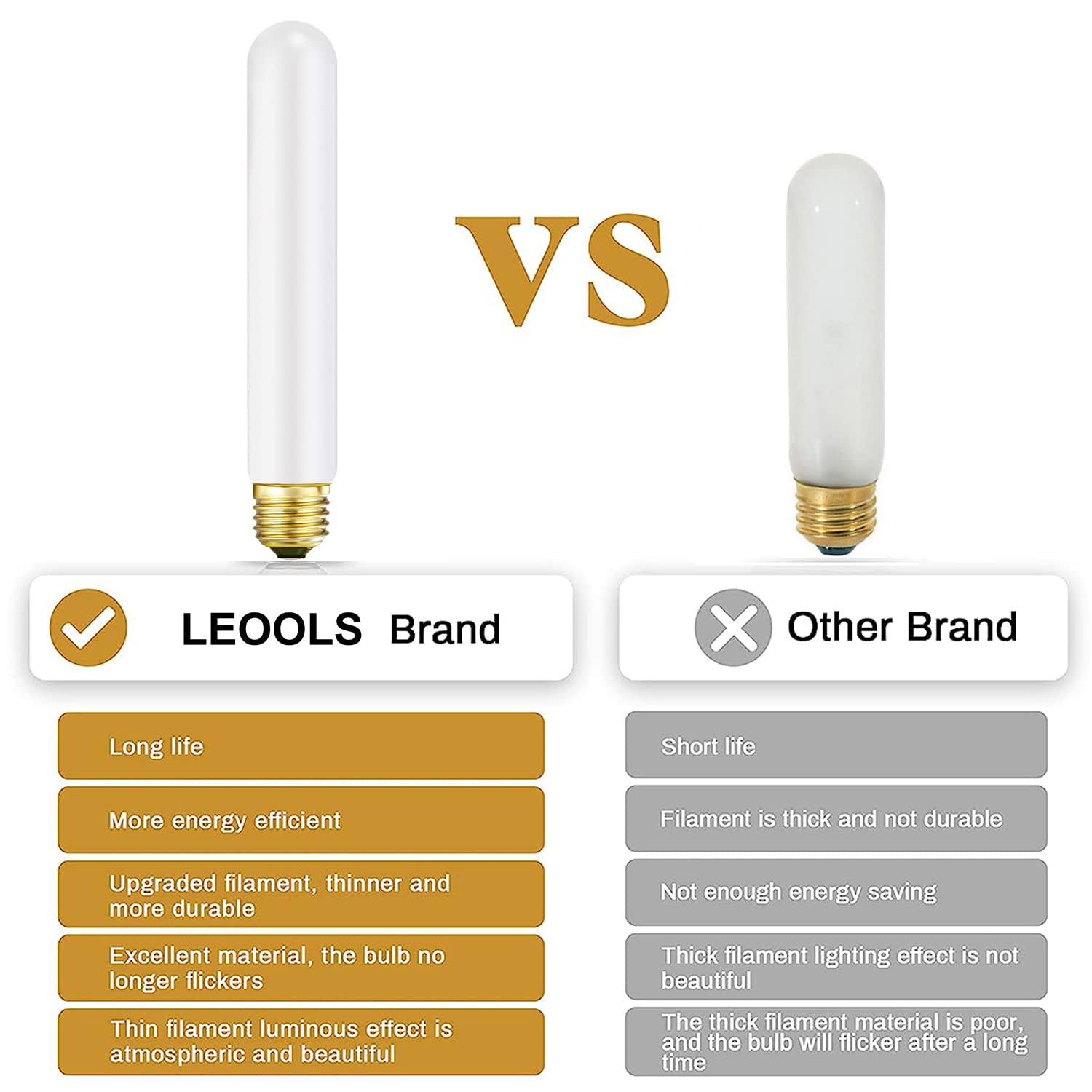 Leools LED T10 Light Bulb, Dimmable 6W Soft White 3000K, Vintage Edison Design, 600LM, E26 Base, 4 Pack, Flick-Free,