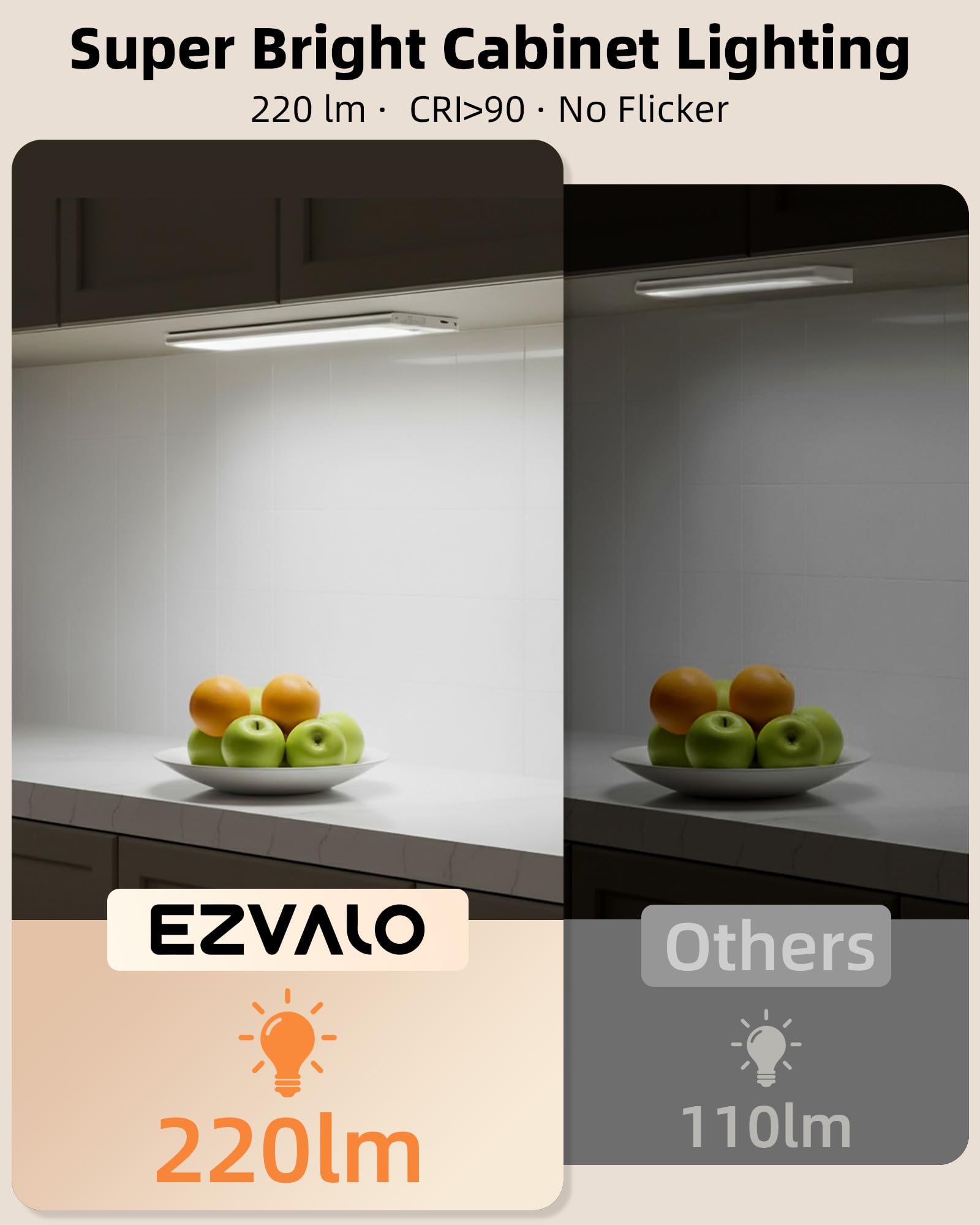 EZVALO Under Cabinet Lighting - 200LM Wireless Motion Sensor Light, 12" Aluminum, Dimmable, 2 Pack, Rechargeable Battery, Indoor Use