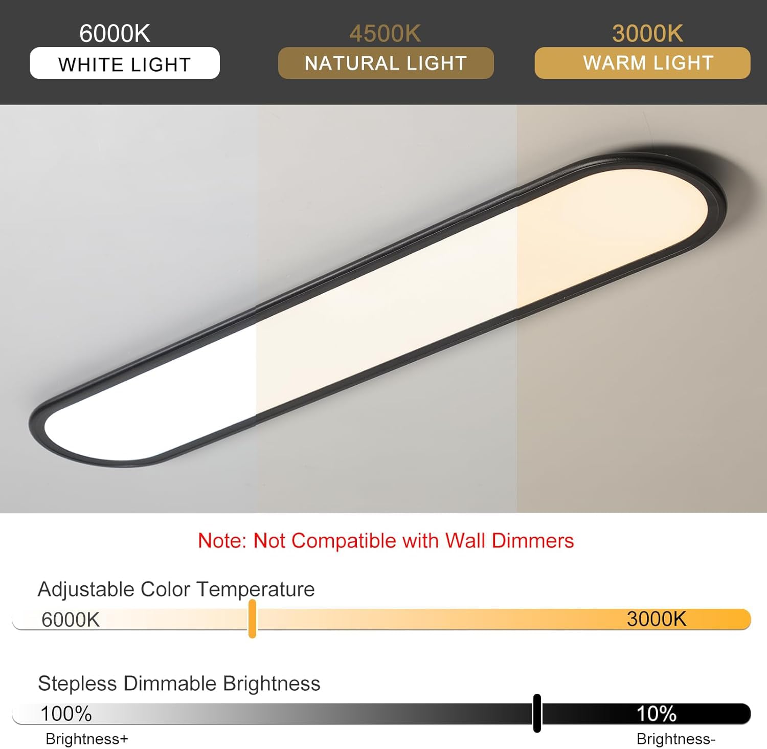 Ganeed LED Flat Panel Ceiling Light Fixture, 51W Dimmable, 47.24" Black, Model 2186-120B, Low Profile for Shop, Laundry, Kitchen,