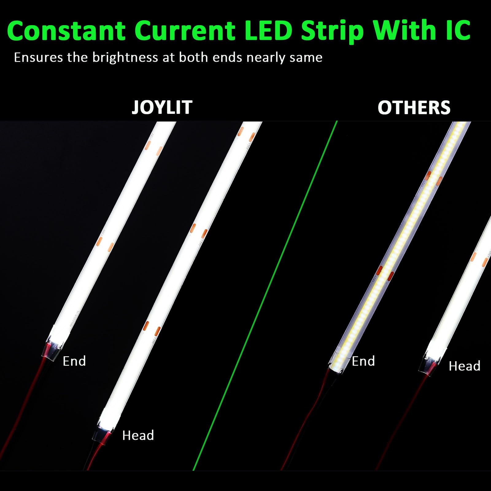 Joylit 49.2Ft/15M Cob Led Strip Lights 24V 3000K Warm White Indoor, 480Leds/M High Density Spotless Cri 90+ Dimmable Flexible Ta