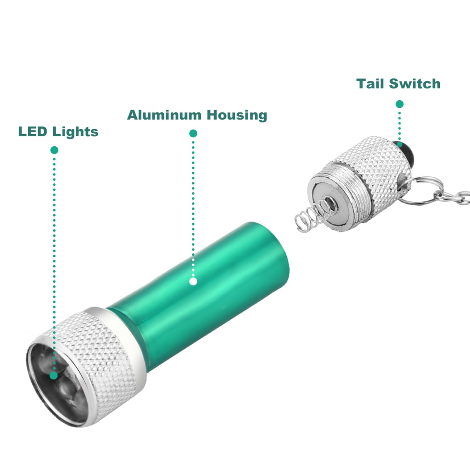 Tatuo 20 Pieces Mini Flashlights Keychain 5 Bulbs LED Keychain for Camping Party Favors