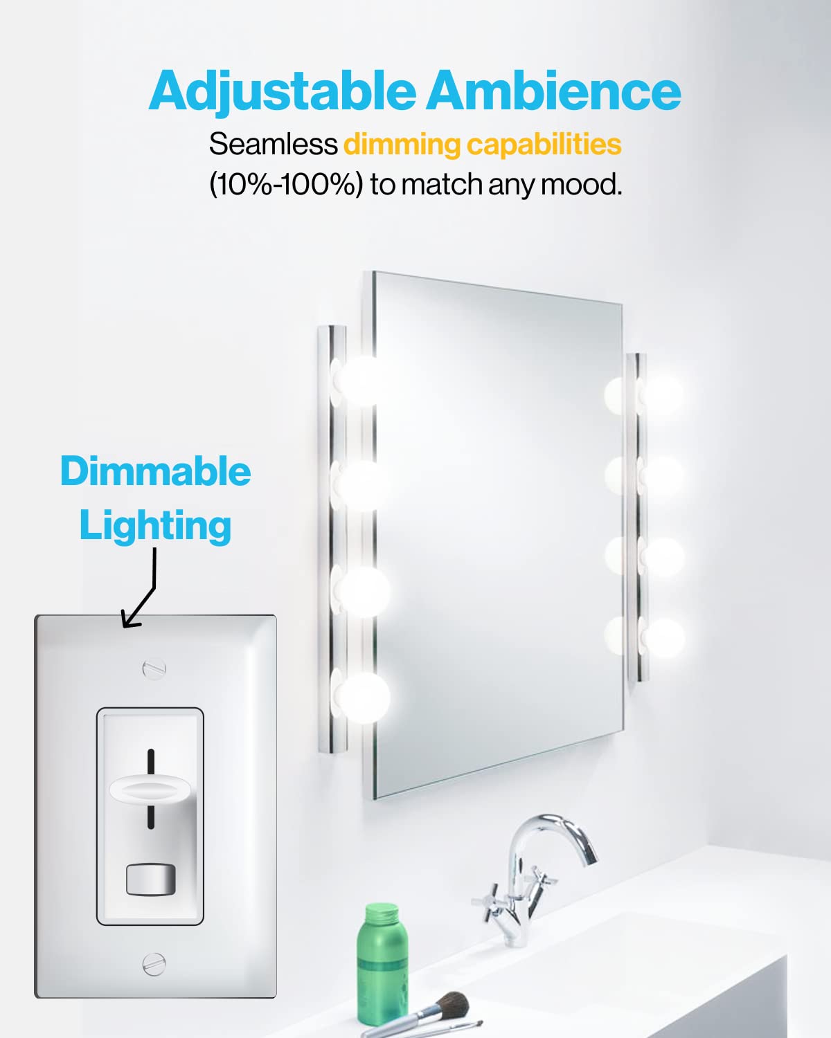 Sunco 10 Pack Vanity Globe Light Bulbs G25 LED for Indoor Mirror Living Area, CRI92 5000K Daylight, Dimmable 450 Lumens, 6W, E26