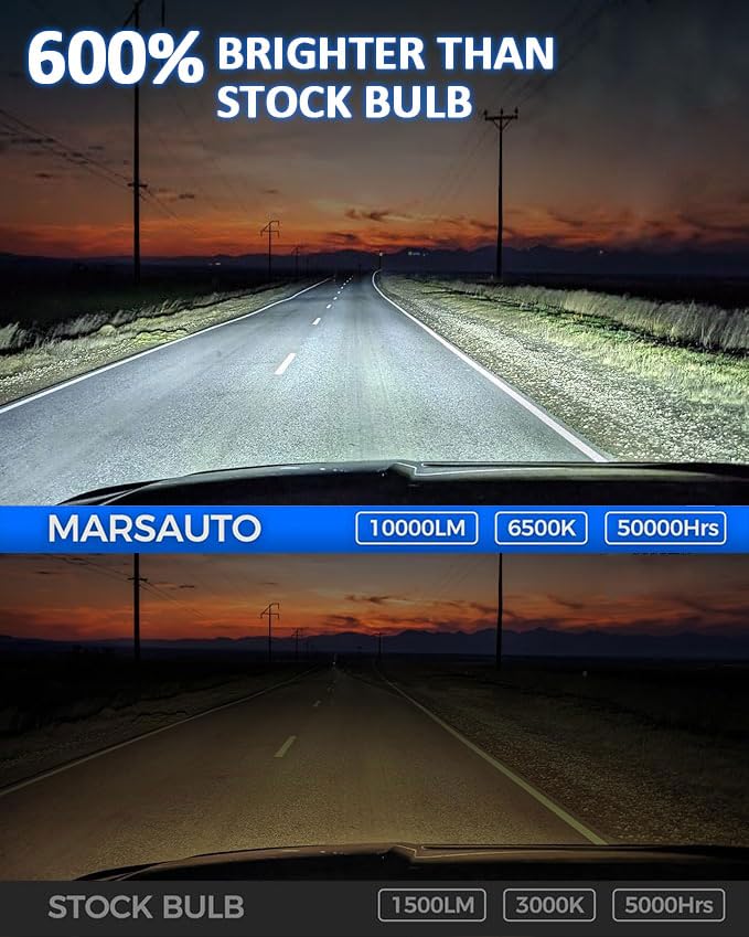 Marsauto H10 9145 LED Fog Light Bulbs, 10000 LM, 6500K White, 360° Illumination, Pack of 2