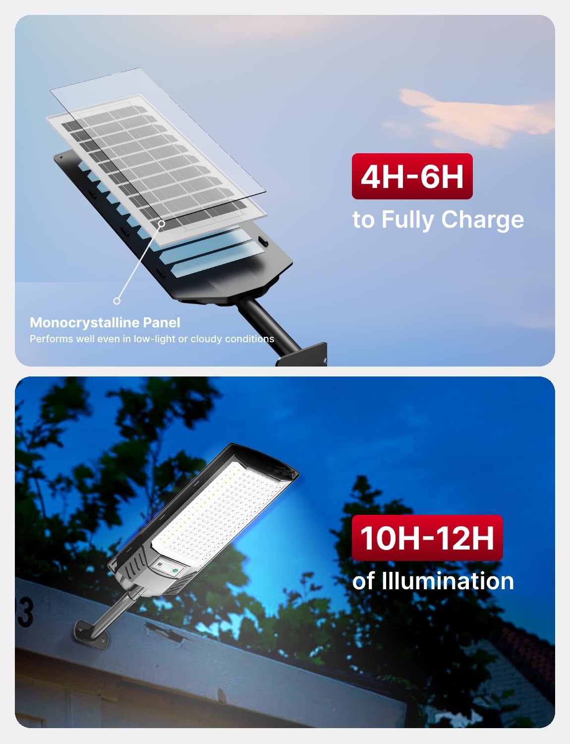 Eontim Solar Street Light  2 Pack Wide-Angle Led Solar Flood Light With Motion Sensor  Waterproof Solar Powered Outdoor Security Lighting For Yard  Driveway  Barn