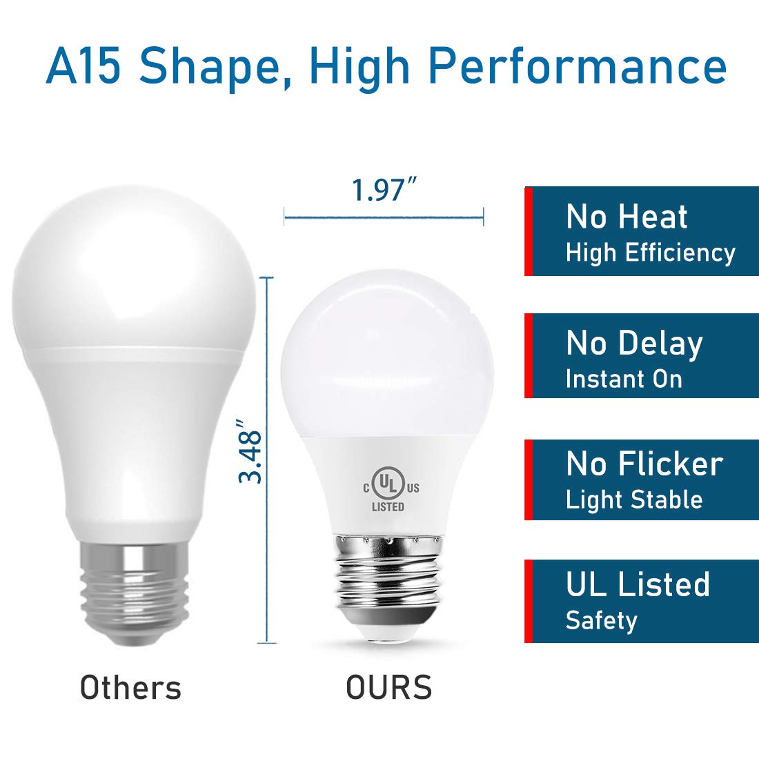 LED Refrigerator Light Bulb 60 watt Equivalent, A15 Appliance Light Bulb for Range Hood Microwave Stove Hood, Waterproof 600Lume
