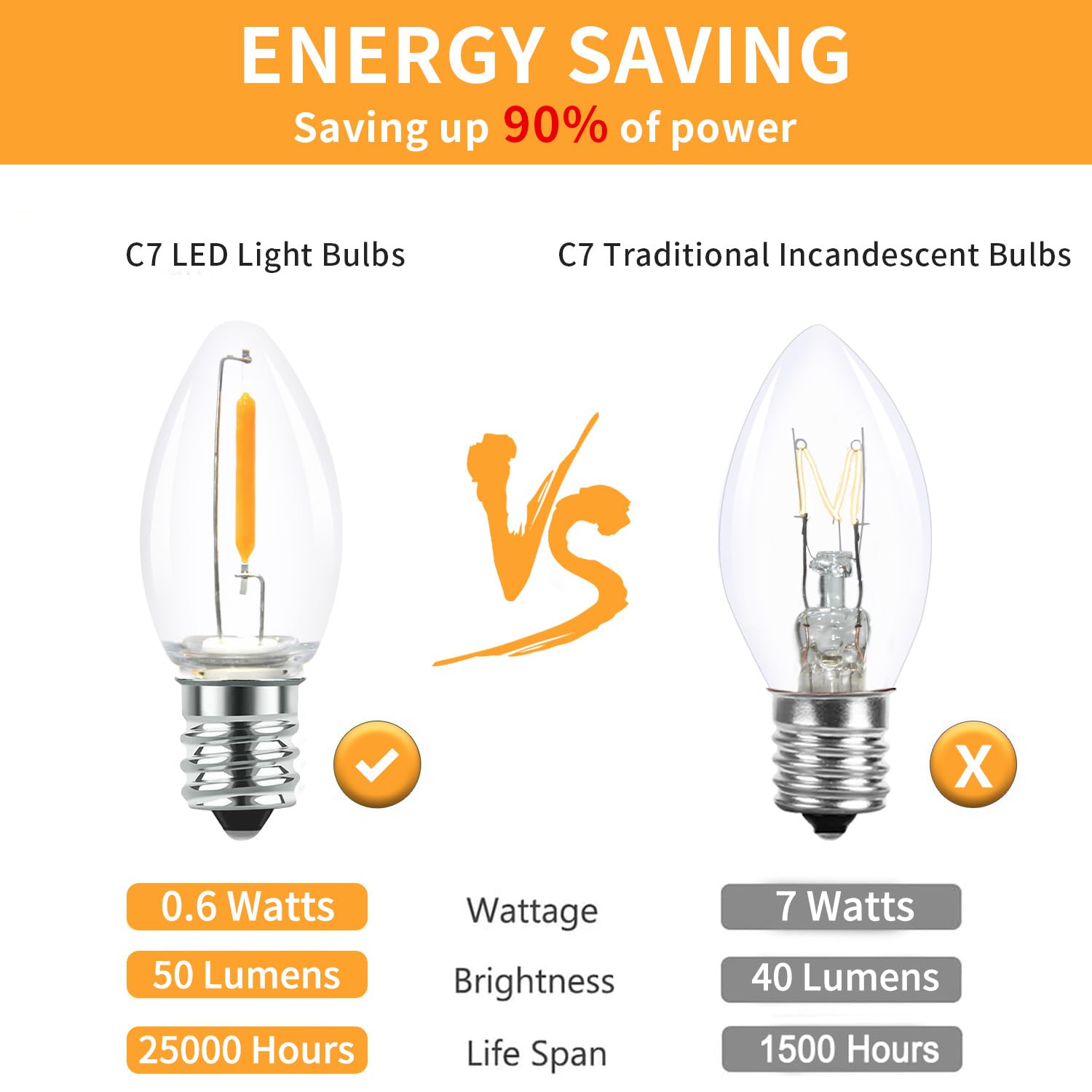 Sotopoo 25 Pack Led C7 Light Bulbs - Clear Glass Led E12 Led Night Light Bulbs, 0.6W Equivalent To 7W, For Candles Chandeliers R