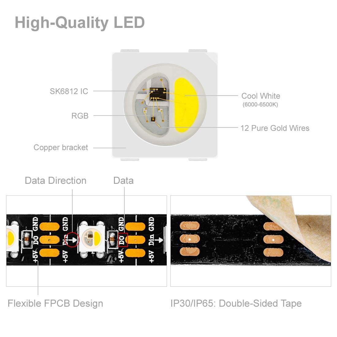 BTF-LIGHTING RGBW LED Strip, SK6812, 16.4ft, 60 LEDs/m, IP65 Waterproof, Black PCB, RGB+Cool White