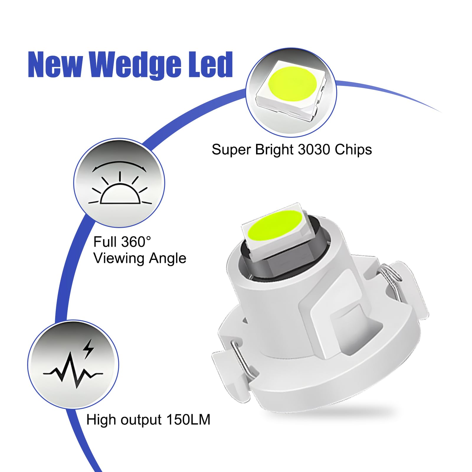awlbed Car T4.2 LED Desk Lamp, 12V IP65 Waterproof, 10 PCS, Ice Blue, Model AWLYBD3001BE-10PCS