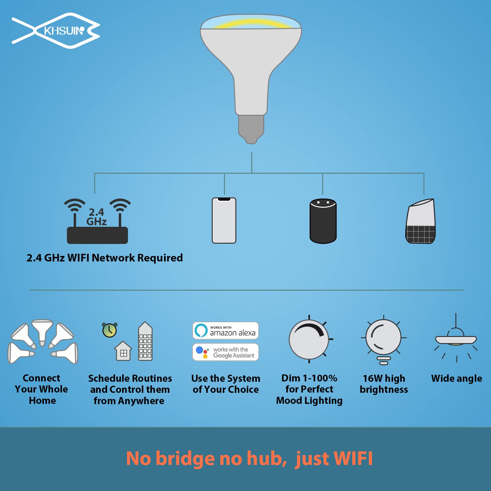 Khsuin Smart Light Bulbs 16W Br30, 1600Lumen, Alexa & Google Home Compatible, 2
