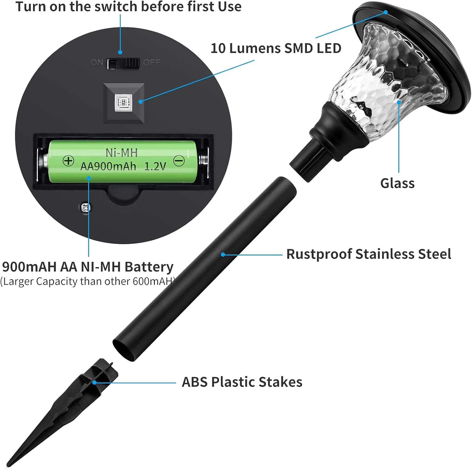 BEAU JARDIN Solar Pathway Lights - 8 Pack, Waterproof Glass, High Lumen, Color Changing, Black for Garden, Yard, Walkway, Patio, Driveway