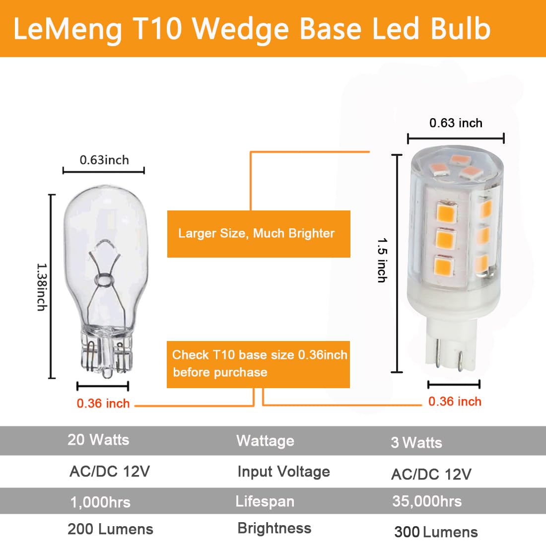 LEMENG T10 Wedge Base LED Bulb, 3W, 2700K Warm White, 921 Count, Ceramic Clear Plastic Cover, Ideal for Landscape & Automotive Use, 6 Pack