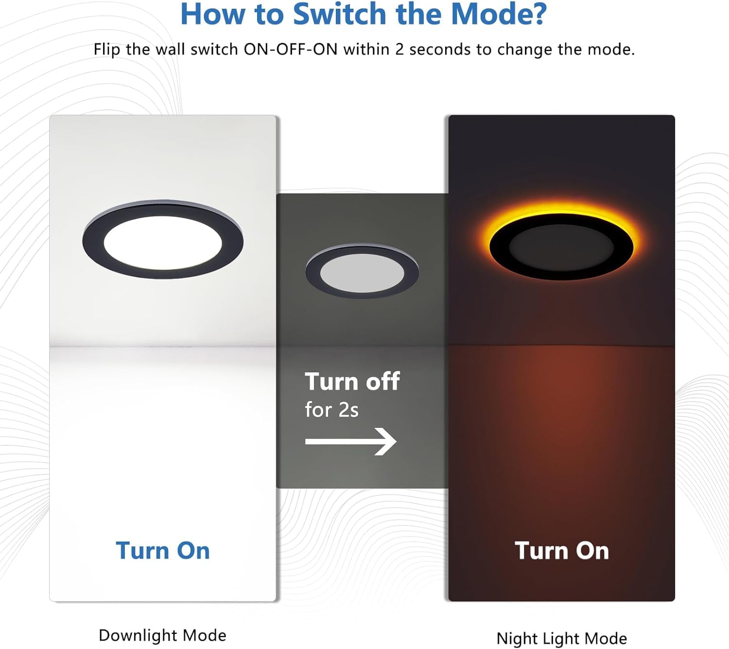 Cycevsun Black Recessed Lights 6 Inch With Night Light 16 Pack, Dimmable & 5 Color Selectable, Canless Ultra Thin Wafer Downligh