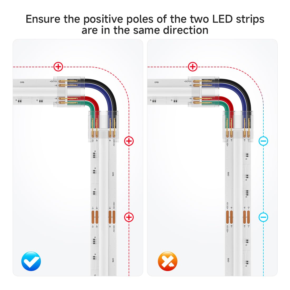 BTF-LIGHTING FCOB 10MM 4PIN Connector Kit for PWM RGB LED Strips, L-Shaped, Dual-End, Gapless, Multicolor