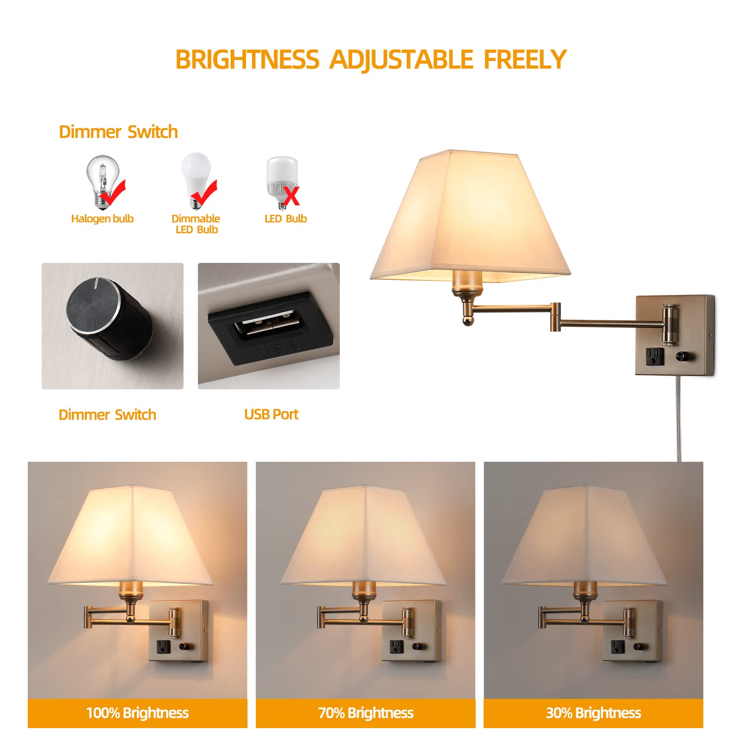 Plug in Wall Light,Swing Arm Wall Sconces with USB Port and Outlet,Wall Lamp with White Fabric Shade Dimmable Switch for Bedroom