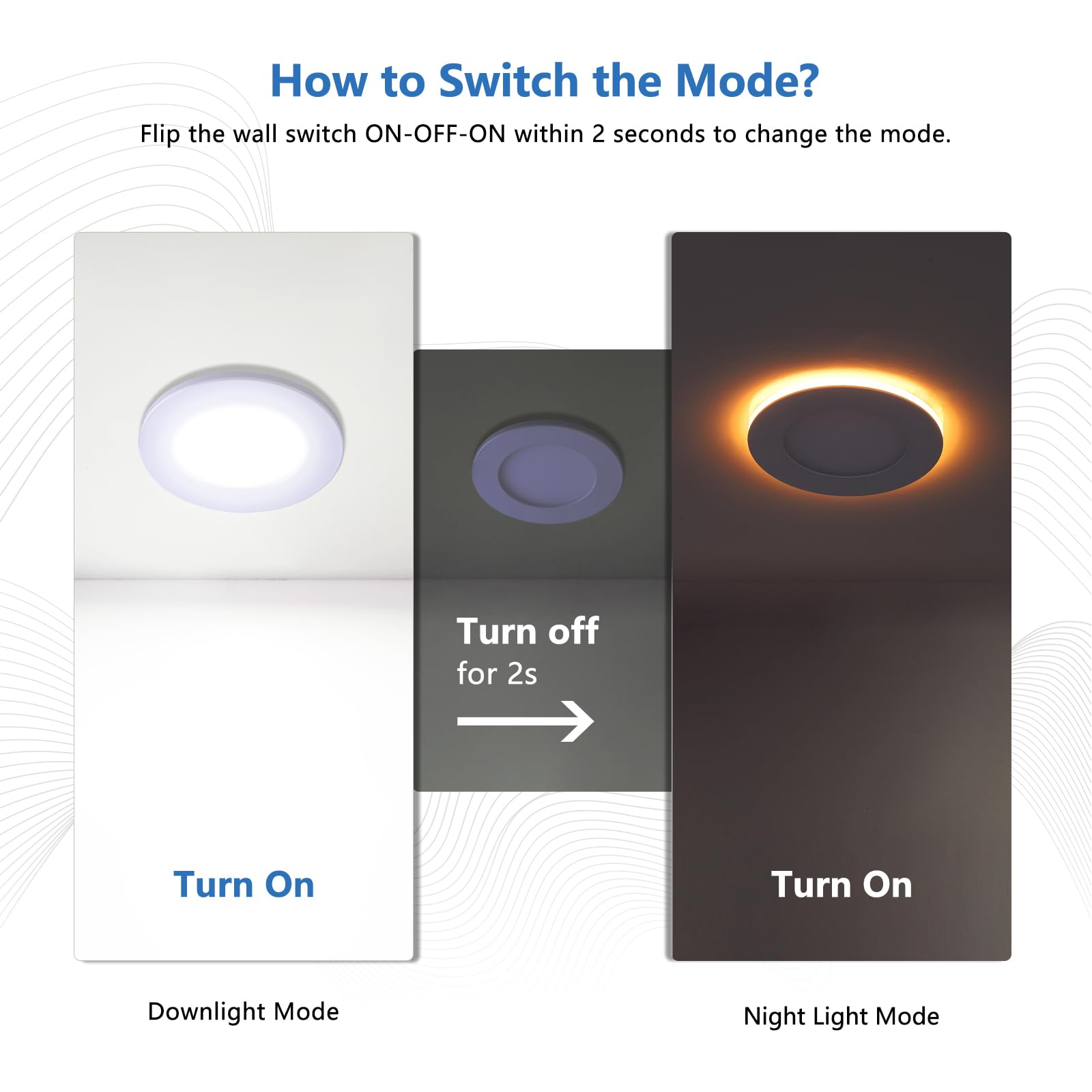 Cycevsun Recessed Lighting 4 Inch With Night Light, Dimmable 5Cct Canless Ultra Thin Wafer Downlight Soffit With Junction Box, 9